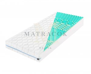 Perfect Siglo foam (14+5) 21 cm  profilozott zónás hideghab vákuum matrac